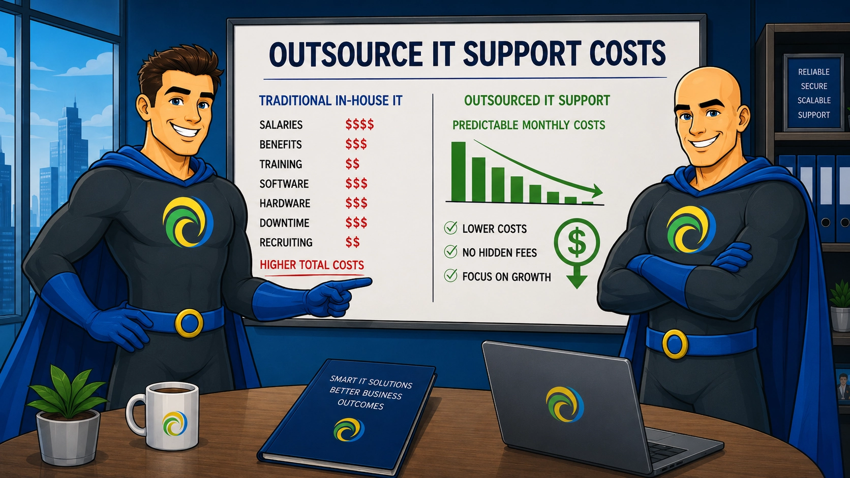 The Definitive Guide To Outsourced IT Support For SMBs