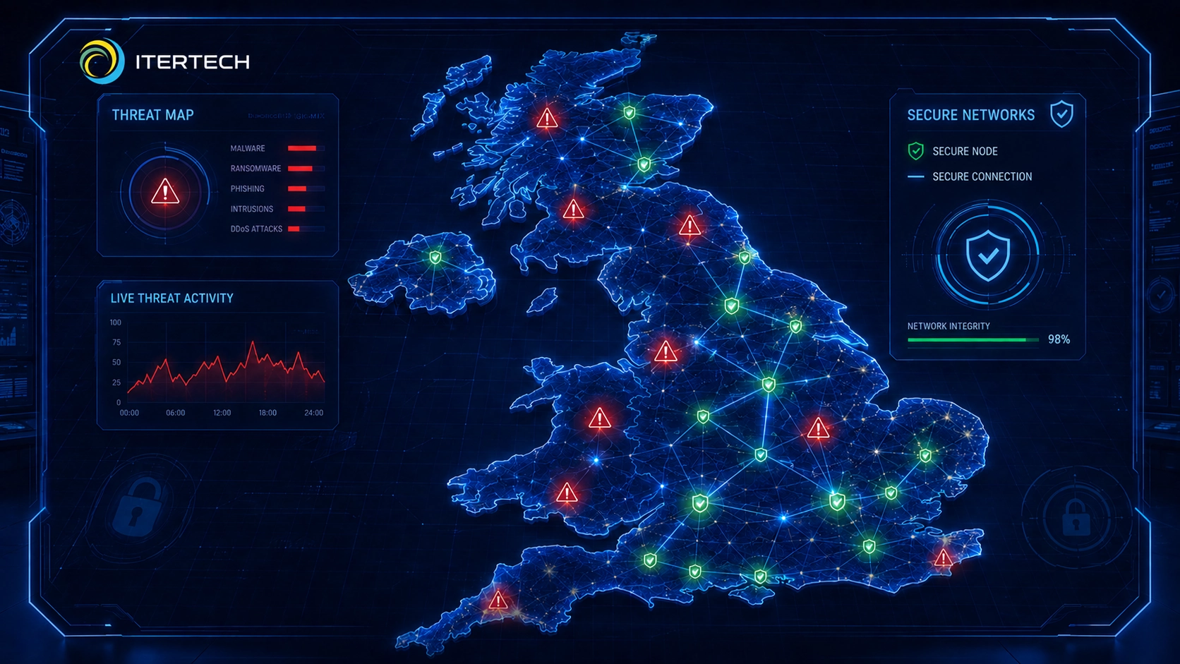 Cyber Security Heatmap